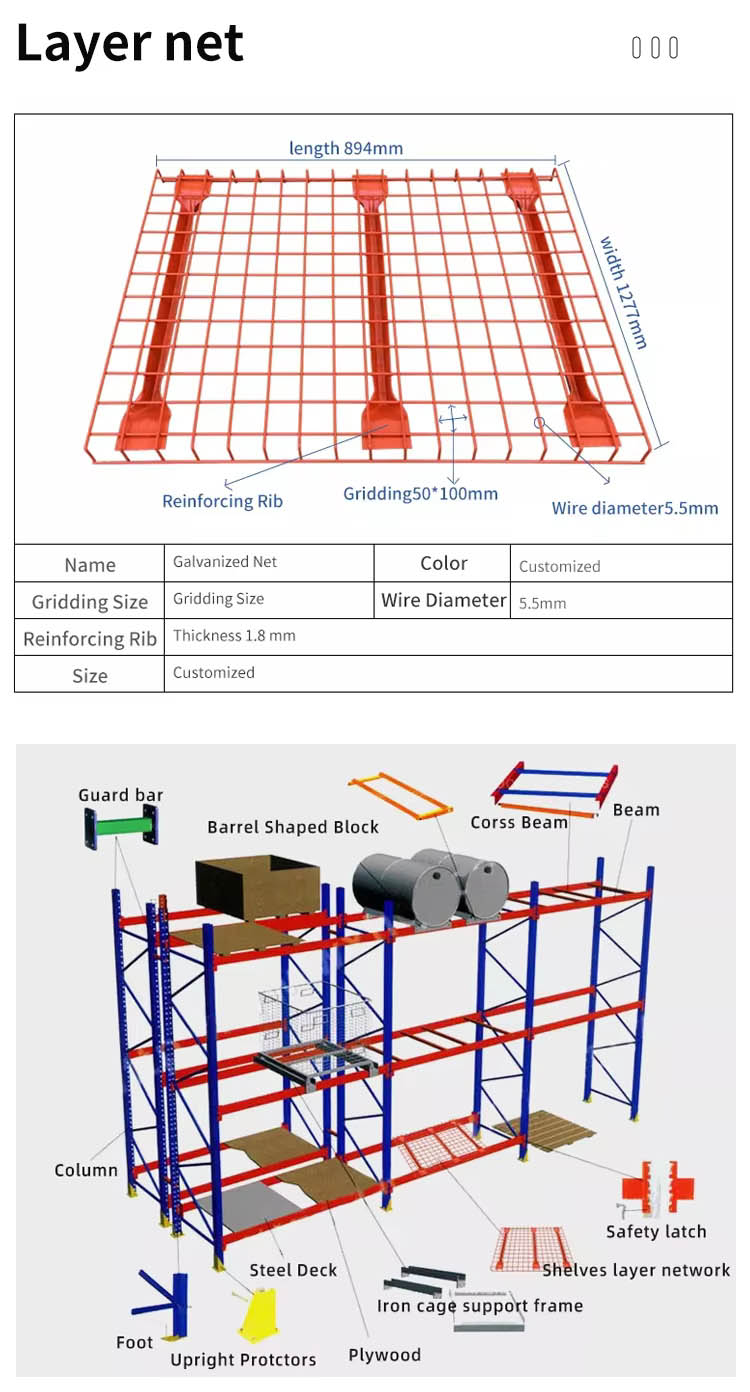 Pallet Shelf