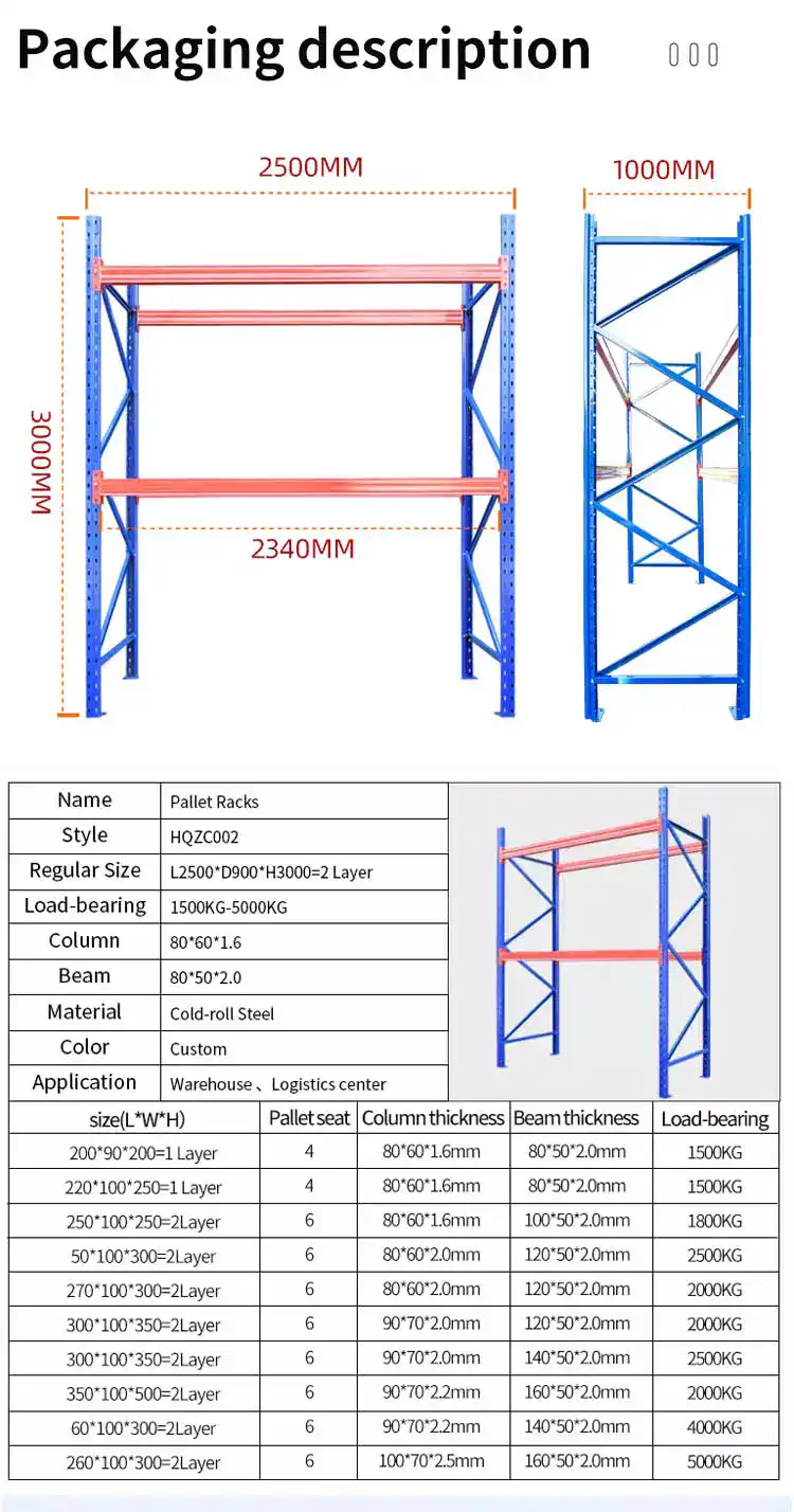 Pallet Shelf
